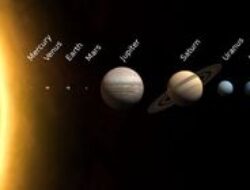 Jawaban Kosakata Teknis untuk Menggambarkan Venus? Bahasa Indonesia Kelas 9 Halaman 20