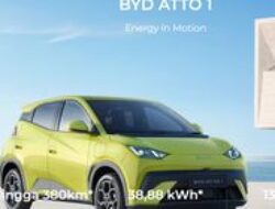 Data Penjualan dan Tren Pasar Mobil LCGC serta BYD Atto 1 Terkini