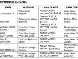 Daftar Pemenang KLHN 2025, Lebih Dekat, Lebih Hangat untuk Konsumen Honda