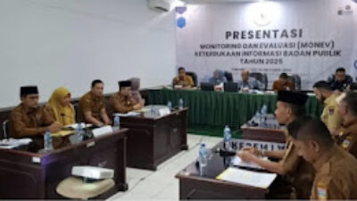 Pemko Bukittinggi Optimis kembali jadi Badan Publik yang Informatif dan Inovatif