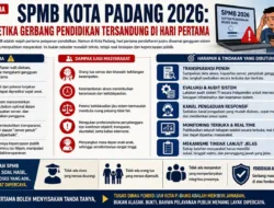 SPMB Kota Padang 2026, Ketika Gerbang Pendidikan Tersandung di Hari Pertama