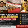 Lima Bulan Mengendap, Dugaan Pengrusakan Fasum di Padang Panjang Kembali Disorot DPRD
