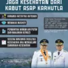 Pemkot Bukittinggi sarankan warga gunakan masker antisipasi pencemaran udara