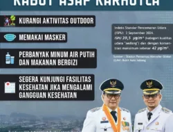 Pemkot Bukittinggi sarankan warga gunakan masker antisipasi pencemaran udara